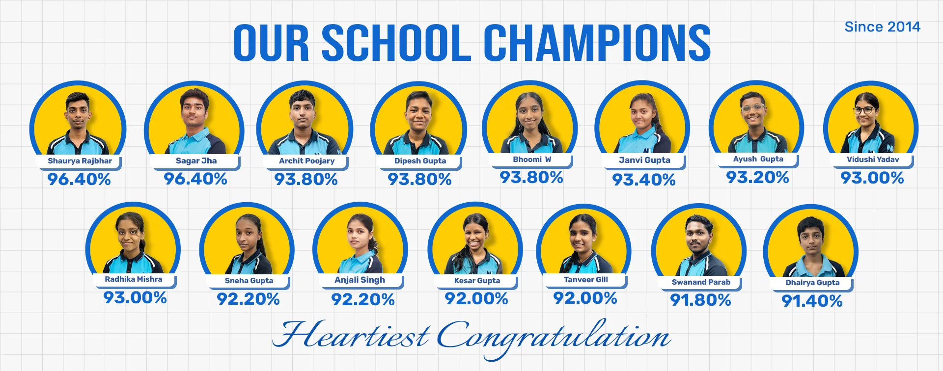 Best SSC Tuition Classes in Mulund West for Class 8, 9 and 10 - 2026 Guide